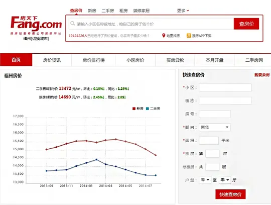 福州房天下房价网
