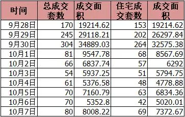 点击图片查看下一页