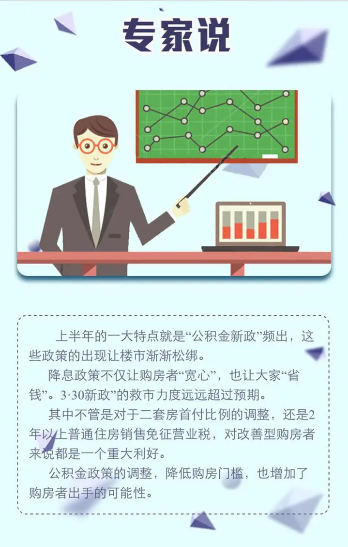 2015年北京楼市年中大考之政策篇漫画作品历史初中图片