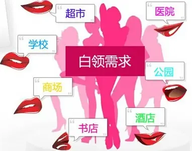 低收入家庭标准_低收入白领买房