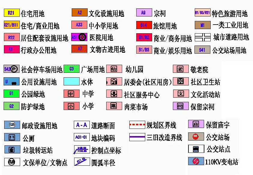 规划公共服务设施应与开发项目同步设计,同步施工,同步验收交付使用.