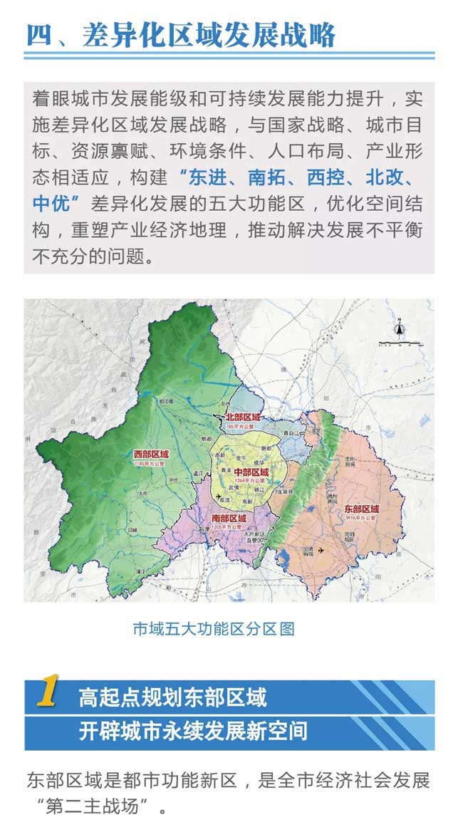 《成都市城市总体规划(2016-2035年)》草案公示