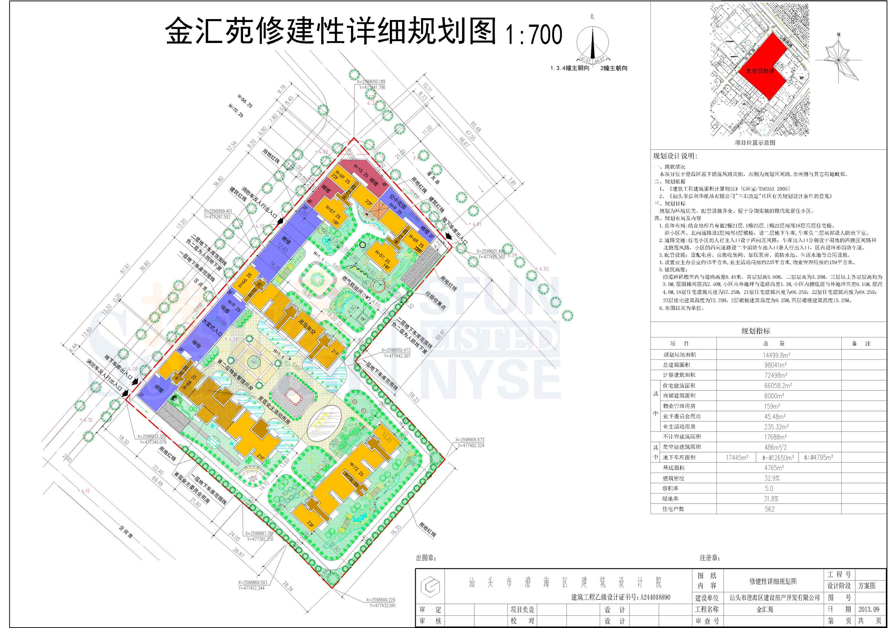 汕头澄海区建设房产金汇苑总平面图审批公示